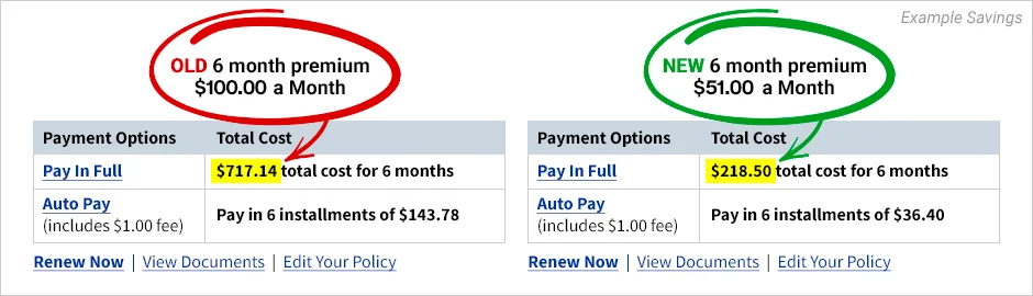 old rate new rate Auto Insurance Rates